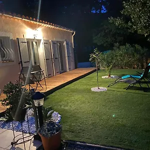 Zenitude Draguignan